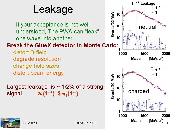 Leakage If your acceptance is not well understood, The PWA can “leak” one wave