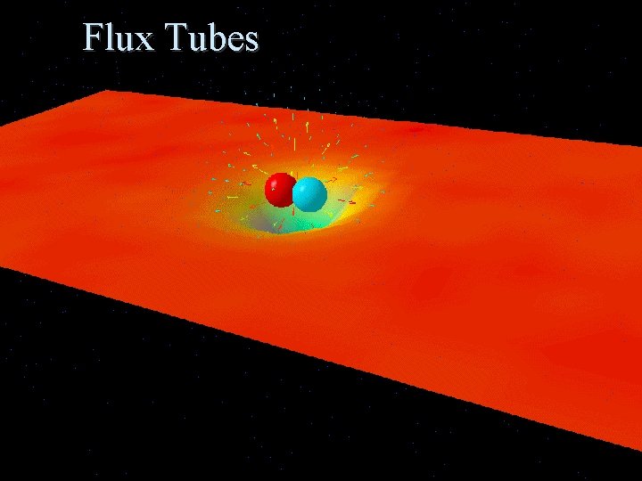 Flux Tubes 9/16/2020 CIPANP 2006 6 