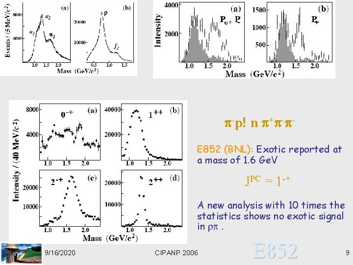  -p! n + - E 852 (BNL): Exotic reported at a mass of