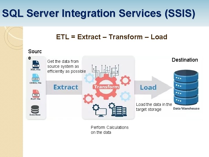 SQL Server Integration Services (SSIS) ETL = Extract – Transform – Load Sourc e