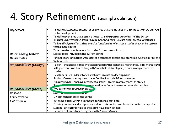 4. Story Refinement (example definition) Objectives What’s being tested? Deliverables Responsibilities (Orange) Responsibilities (Green)