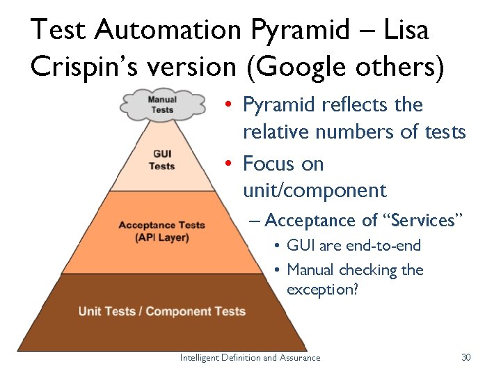 Test Automation Pyramid – Lisa Crispin’s version (Google others) • Pyramid reflects the relative