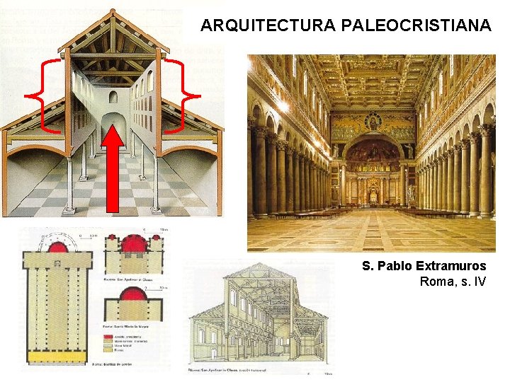 ARQUITECTURA PALEOCRISTIANA S. Pablo Extramuros Roma, s. IV 
