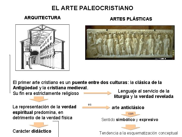 EL ARTE PALEOCRISTIANO ARQUITECTURA ARTES PLÁSTICAS El primer arte cristiano es un puente entre