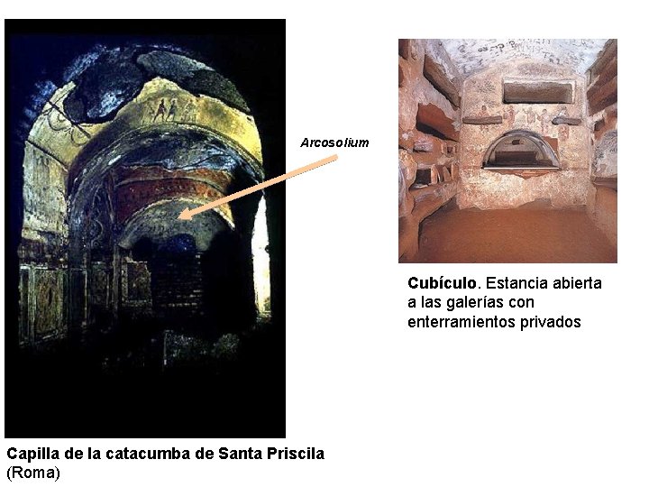 Arcosolium Cubículo. Estancia abierta a las galerías con enterramientos privados Capilla de la catacumba