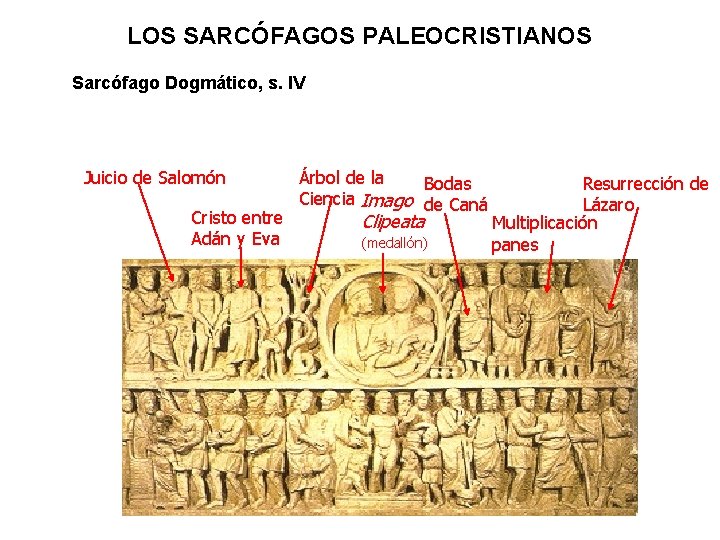 LOS SARCÓFAGOS PALEOCRISTIANOS Sarcófago Dogmático, s. IV Juicio de Salomón Cristo entre Adán y