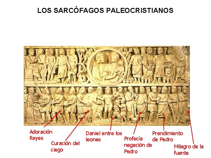 LOS SARCÓFAGOS PALEOCRISTIANOS Adoración Reyes Curación del ciego Daniel entre los Prendimiento Profecía leones