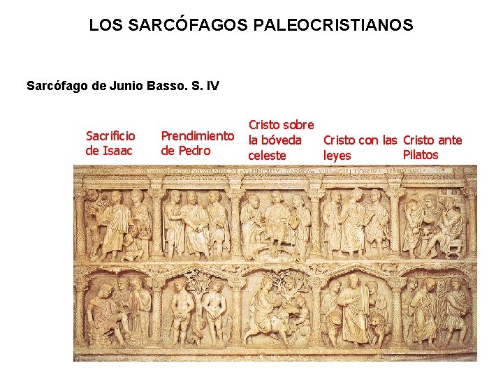 LOS SARCÓFAGOS PALEOCRISTIANOS Sarcófago de Junio Basso. S. IV Sacrificio de Isaac Prendimiento de