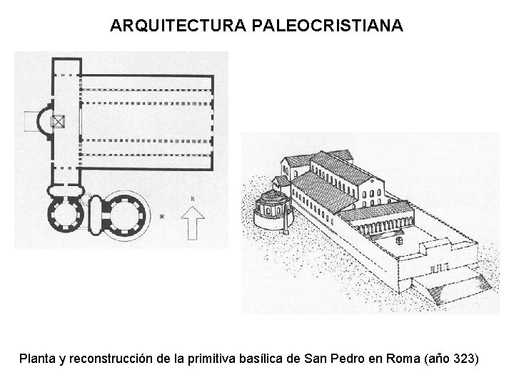 ARQUITECTURA PALEOCRISTIANA Planta y reconstrucción de la primitiva basílica de San Pedro en Roma