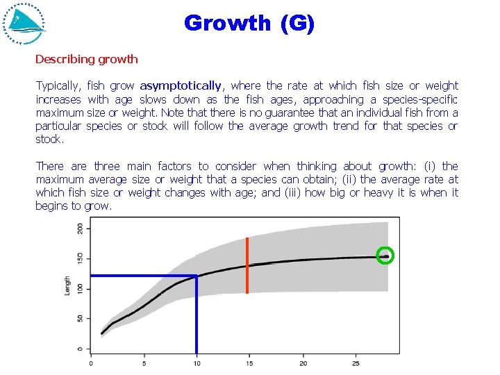 Growth (G) Describing growth Typically, fish grow asymptotically, where the rate at which fish
