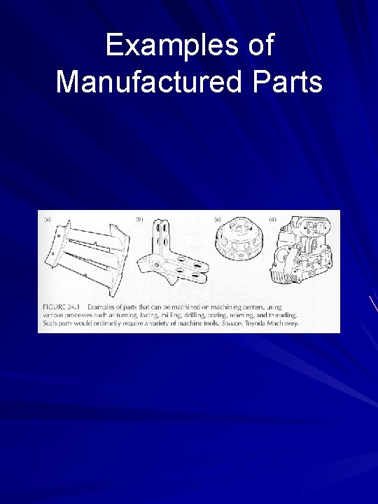 Examples of Manufactured Parts 