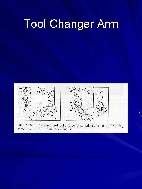 Tool Changer Arm 