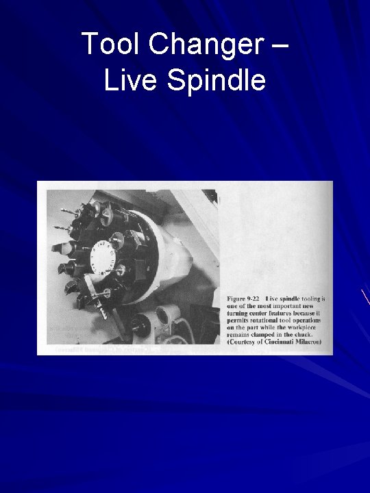 Tool Changer – Live Spindle 