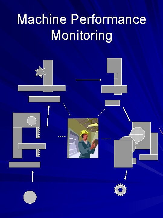 Machine Performance Monitoring 
