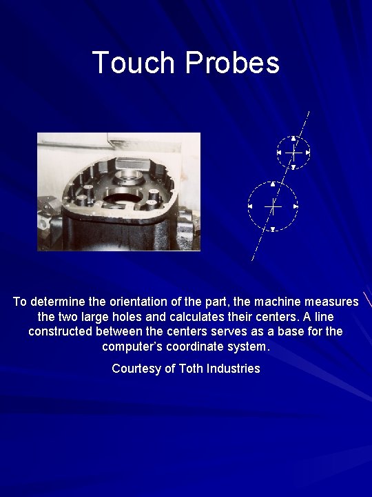 Touch Probes To determine the orientation of the part, the machine measures the two