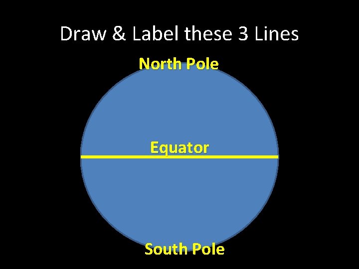 Draw & Label these 3 Lines North Pole Equator South Pole 