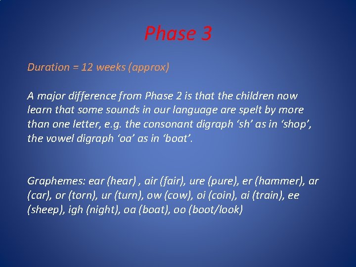 Phase 3 Duration = 12 weeks (approx) A major difference from Phase 2 is