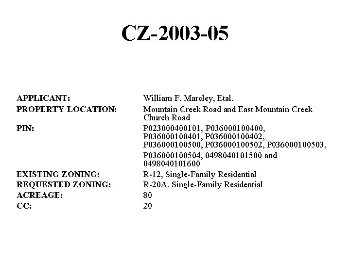 CZ-2003 -05 APPLICANT: PROPERTY LOCATION: PIN: EXISTING ZONING: REQUESTED ZONING: ACREAGE: CC: William F. CZ-2003 -05 APPLICANT: PROPERTY LOCATION: PIN: EXISTING ZONING: REQUESTED ZONING: ACREAGE: CC: William F.