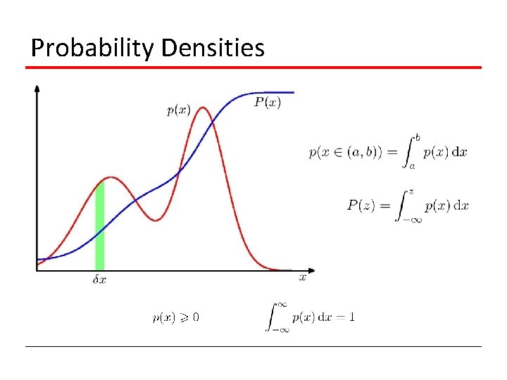 Probability Densities 