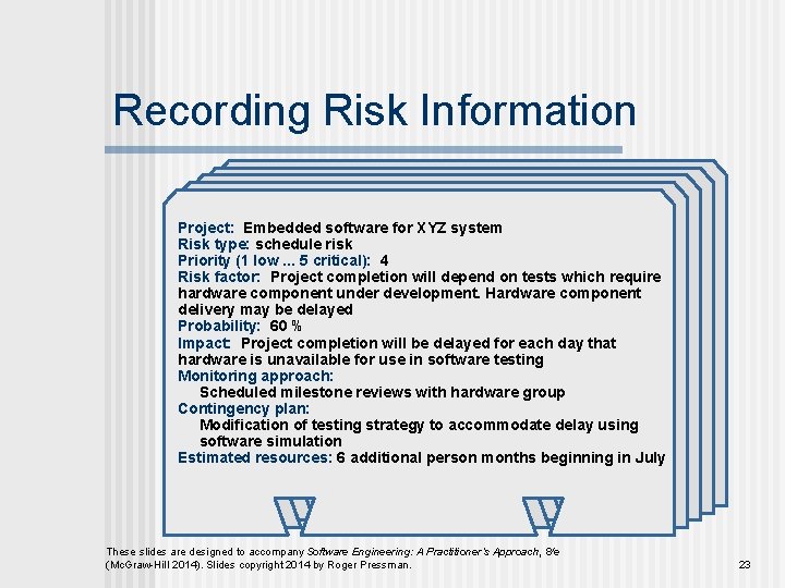 Recording Risk Information Project: Embedded software for XYZ system Risk type: schedule risk Priority