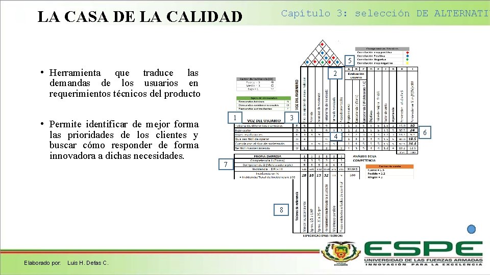 LA CASA DE LA CALIDAD Capítulo 3: selección DE ALTERNATIV 5 • Herramienta que