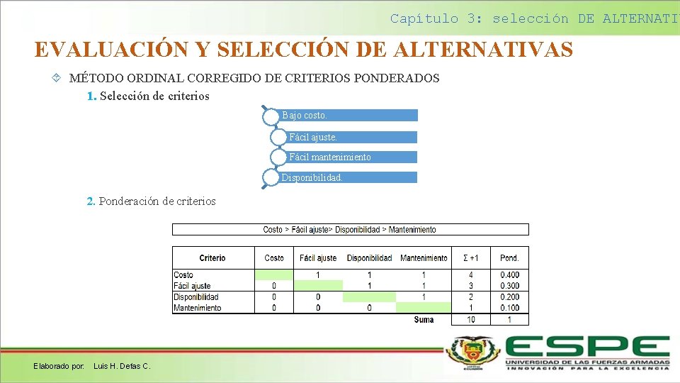 Capítulo 3: selección DE ALTERNATIV EVALUACIÓN Y SELECCIÓN DE ALTERNATIVAS MÉTODO ORDINAL CORREGIDO DE