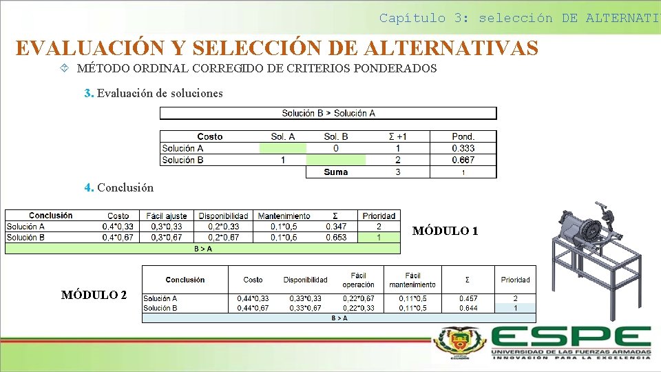 Capítulo 3: selección DE ALTERNATIV EVALUACIÓN Y SELECCIÓN DE ALTERNATIVAS MÉTODO ORDINAL CORREGIDO DE