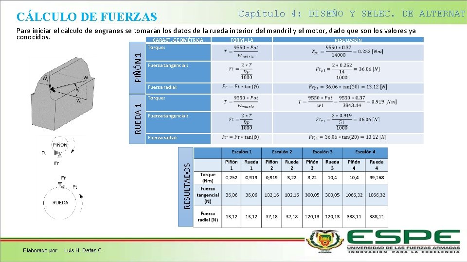 Capítulo 4: DISEÑO Y SELEC. DE ALTERNATI CÁLCULO DE FUERZAS Para iniciar el cálculo