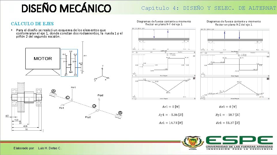 DISEÑO MECÁNICO CÁLCULO DE EJES • Para el diseño se realizó un esquema de