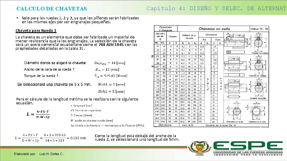 Capítulo 4: DISEÑO Y SELEC. DE ALTERNATI CALCULO DE CHAVETAS • Solo para las