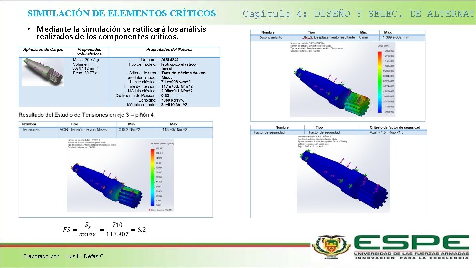 SIMULACIÓN DE ELEMENTOS CRÍTICOS • Mediante la simulación se ratificará los análisis realizados de