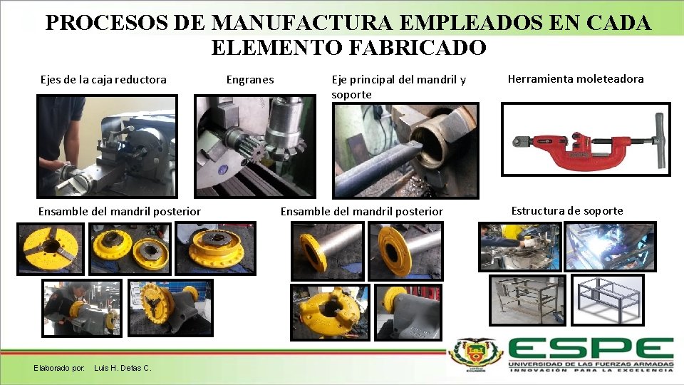 PROCESOS DE MANUFACTURA EMPLEADOS EN CADA ELEMENTO FABRICADO Ejes de la caja reductora Ensamble