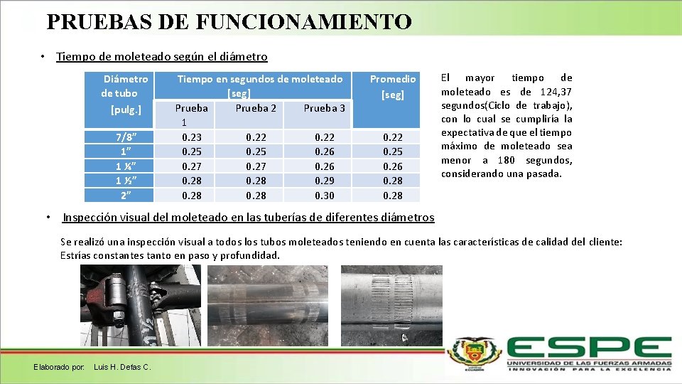 PRUEBAS DE FUNCIONAMIENTO • Tiempo de moleteado según el diámetro Diámetro de tubo [pulg.