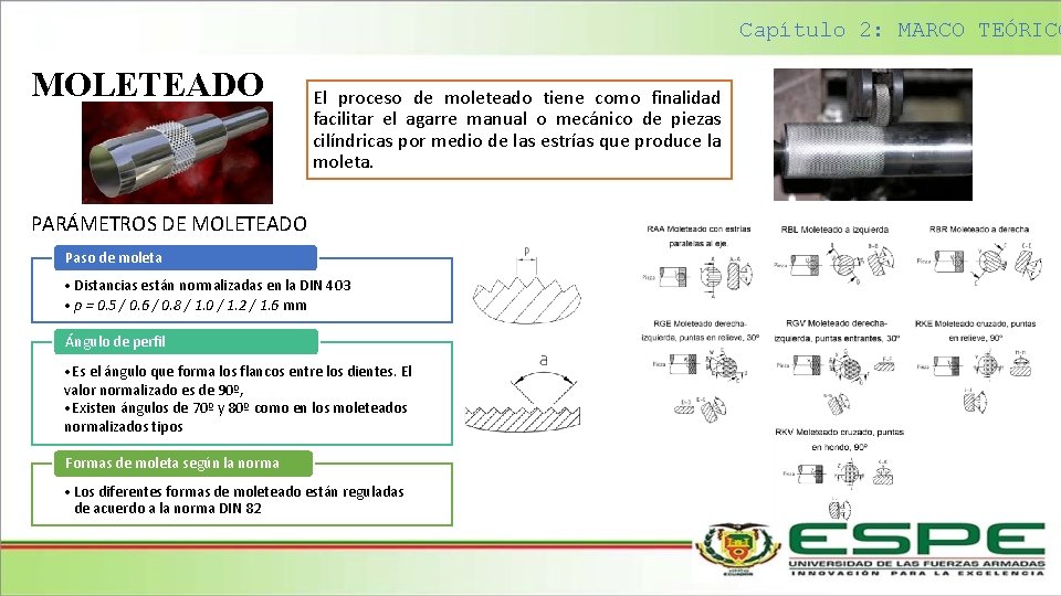 Capítulo 2: MARCO TEÓRICO MOLETEADO El proceso de moleteado tiene como finalidad facilitar el