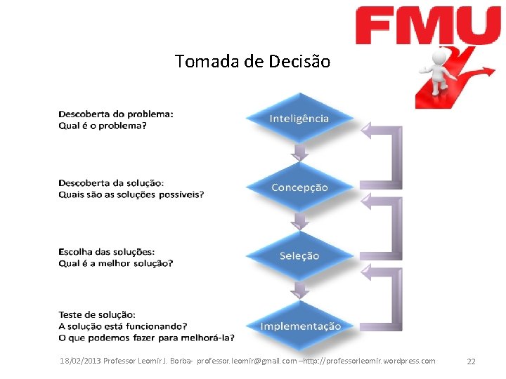 Tomada de Decisão 18/02/2013 Professor Leomir J. Borba- professor. leomir@gmail. com –http: //professorleomir. wordpress.