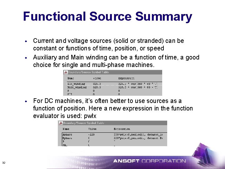 Functional Source Summary w w w 32 Current and voltage sources (solid or stranded)