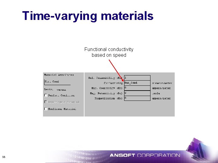 Time-varying materials Functional conductivity based on speed 33 