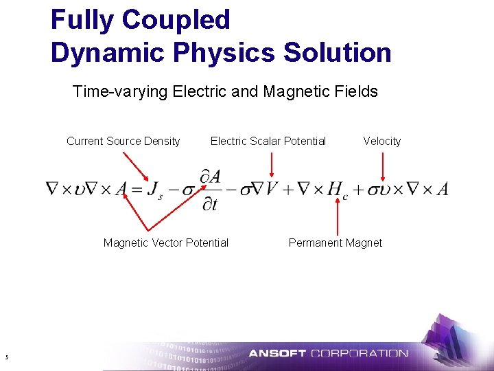 Fully Coupled Dynamic Physics Solution Time-varying Electric and Magnetic Fields Current Source Density Electric