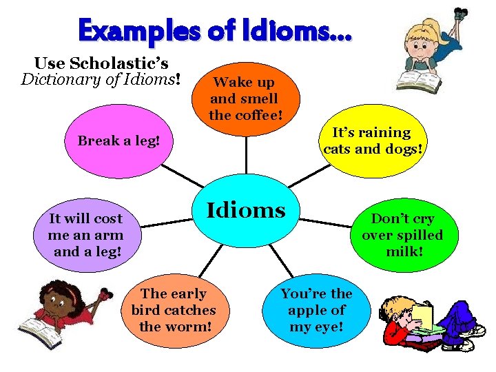Examples of Idioms… Use Scholastic’s Dictionary of Idioms! Wake up and smell the coffee!