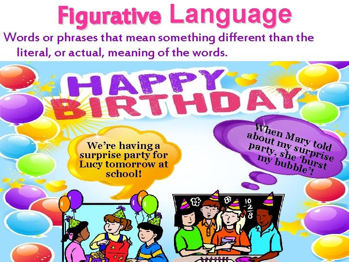 Figurative Language Words or phrases that mean something different than the literal, or actual,