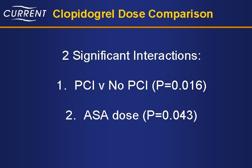 Clopidogrel Dose Comparison 2 Significant Interactions: 1. PCI v No PCI (P=0. 016) 2.