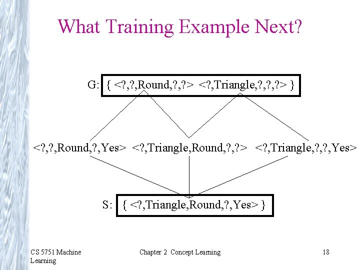 What Training Example Next? G: { <? , Round, ? > <? , Triangle,