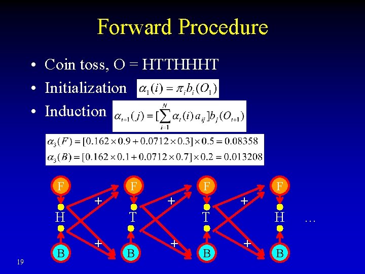 Forward Procedure • Coin toss, O = HTTHHHT • Initialization • Induction F F