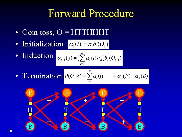 Forward Procedure • Coin toss, O = HTTHHHT • Initialization • Induction • Termination