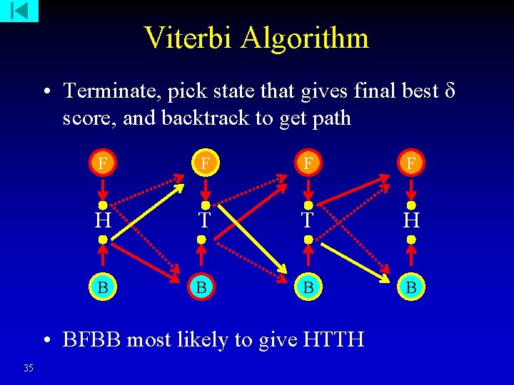 Viterbi Algorithm • Terminate, pick state that gives final best δ score, and backtrack