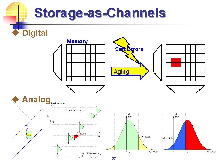 Storage-as-Channels u Digital Memory Soft Errors Aging u Analog 27 