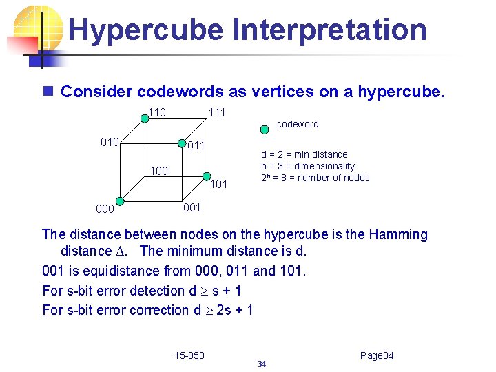 Hypercube Interpretation n Consider codewords as vertices on a hypercube. 110 111 codeword 010