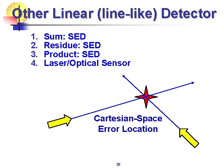 Other Linear (line-like) Detector 1. 2. 3. 4. Sum: SED Residue: SED Product: SED