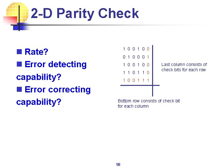 2 -D Parity Check n Rate? n Error detecting capability? n Error correcting capability?