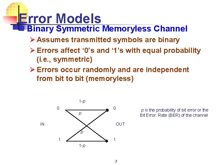 Error Models n Binary Symmetric Memoryless Channel Ø Assumes transmitted symbols are binary Ø